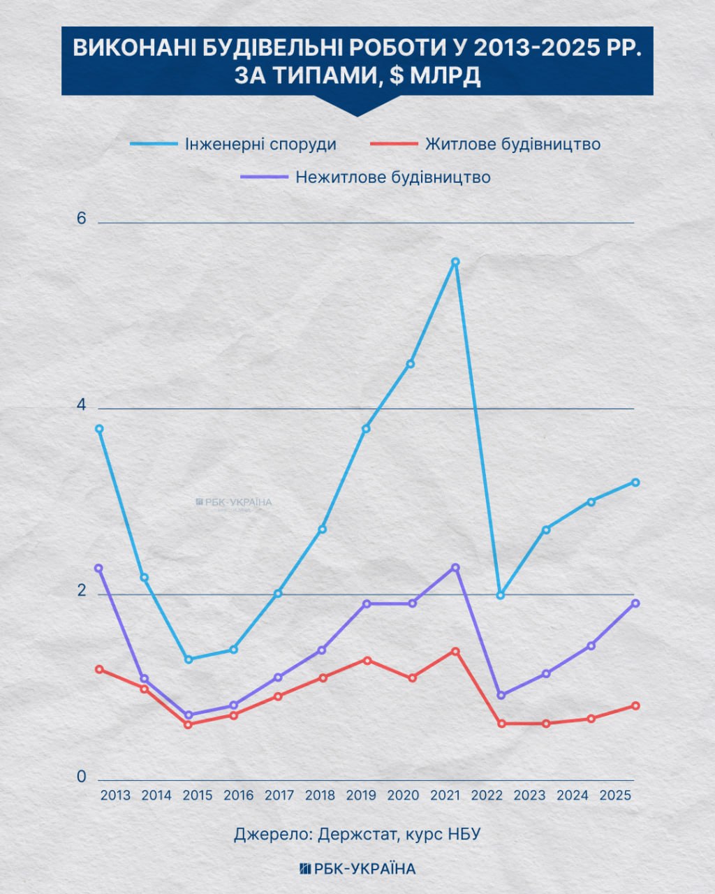 Тайванський гігант купує цементний завод в Україні: чи зміниться вартість житла після угоди